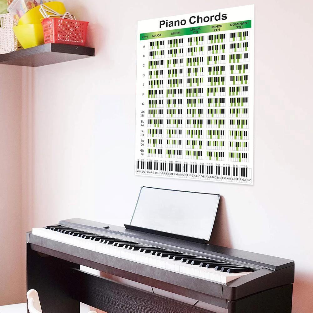 Tabla de práctica de acordes de Piano 88, diagrama de digitación para principiantes, pegatina de práctica de acordes de Piano de cola, póster para tachuelas J4y0