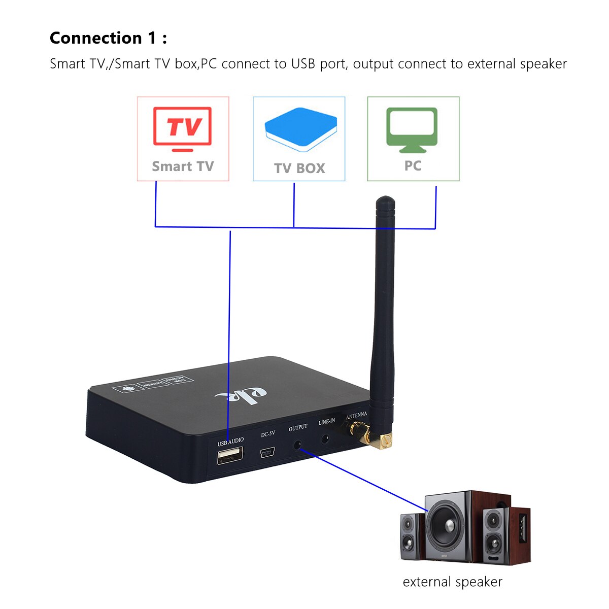 Home Wireless Microphone System Karaoke Box Singing Machine Karaoke Player USB Audio Echo System Digital Sound Audio Mixer