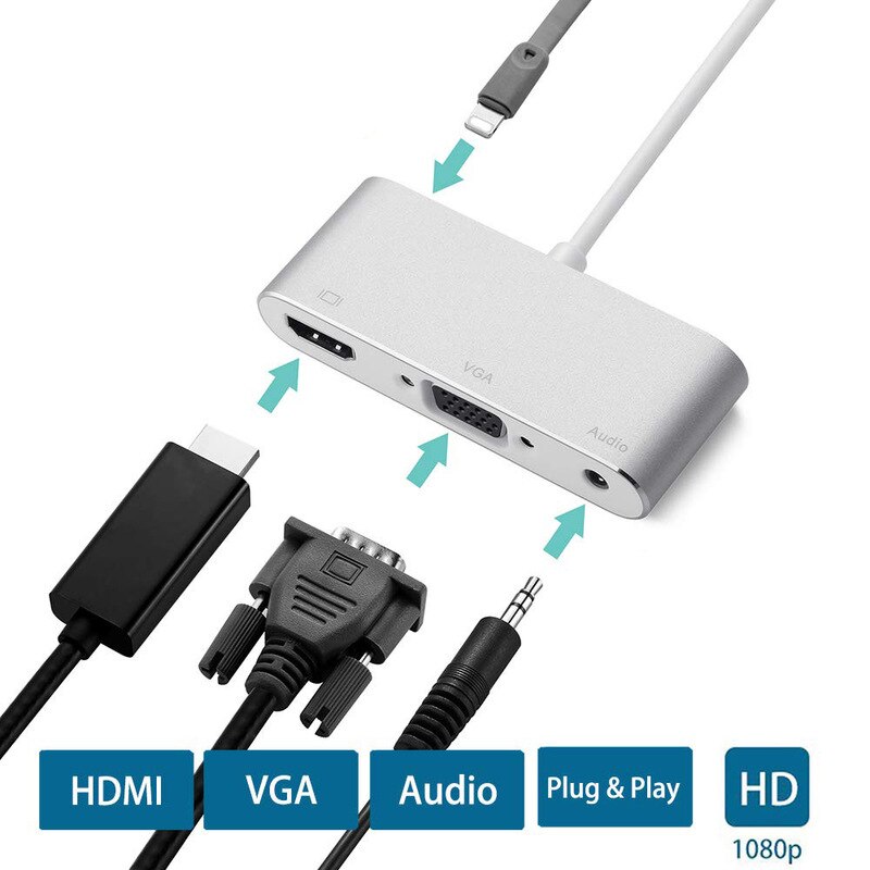 Hub multifonctionnel d'ipad/iPhone 4 en 1 vers HDMI VGA pour l'ipad pour apple pour le HUB d'usb de Station d'accueil d'iphone AV HDMI