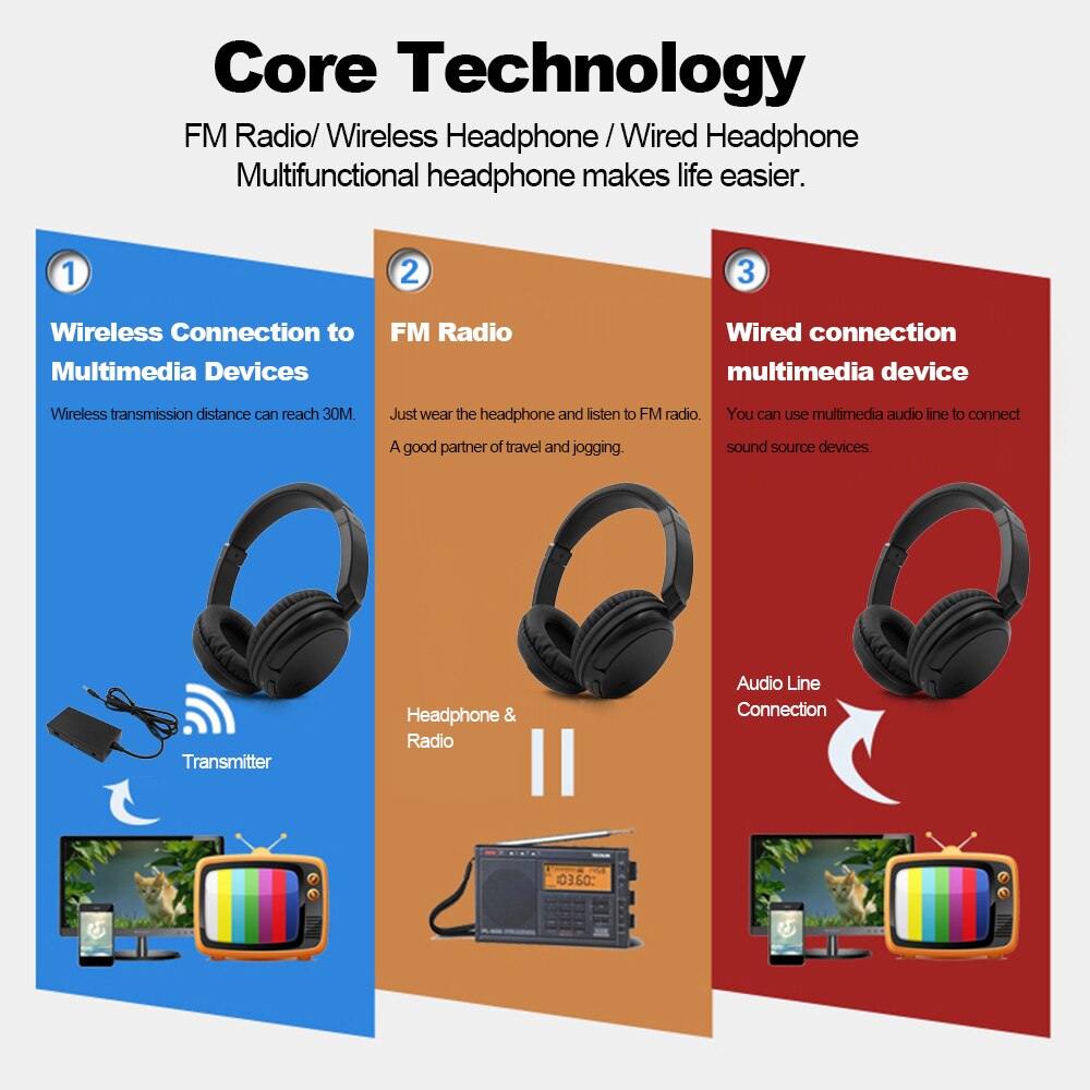 Fm Draadloze Hoofdtelefoon 3.5 Mm Bedrade Headsets Over-Ear Muziek Koptelefoon Aux Zender W/Mic Fm Radio Voor tv Pc Telefoons MP3 Speler