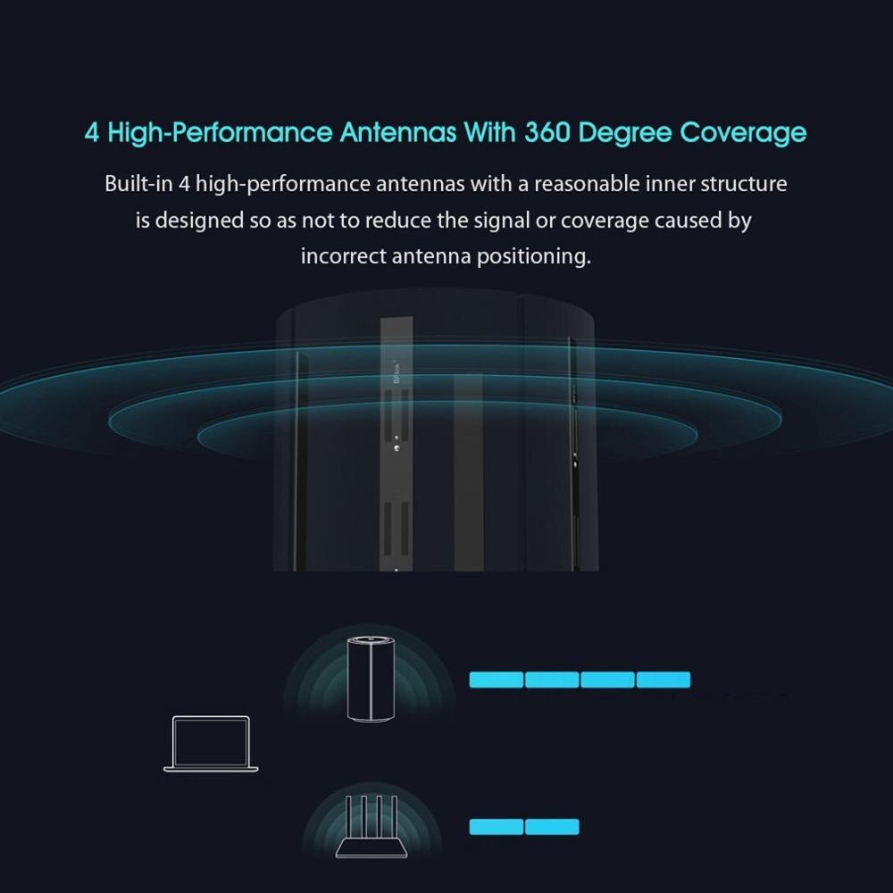 AC2100 Xiaomi routeur 2.4G 5G couverture complète double cœur CPU Gigabit Ethernet Port double fréquence Wifi Surpport jeu à distance