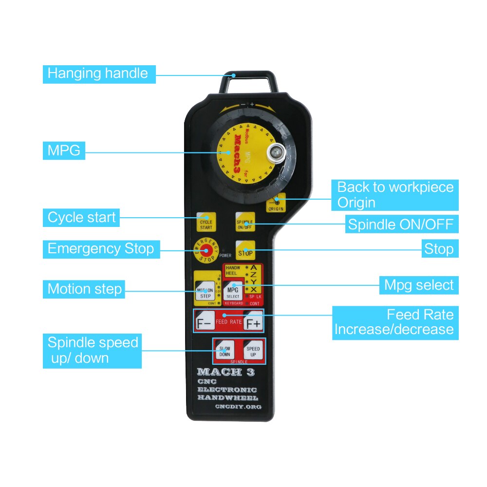 Mach3 4 axis 6 axis MPG Electronic Handwheel Pulse Transceiver for CNC Router