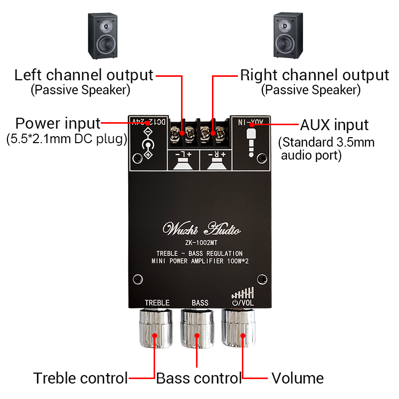 ZK-1002MT 2x100W Bluetooth 5.0 Subwoofer Amplifier Board Power Audio Stereo Amplifier Board AUX Bass Treble AMP Home Theater