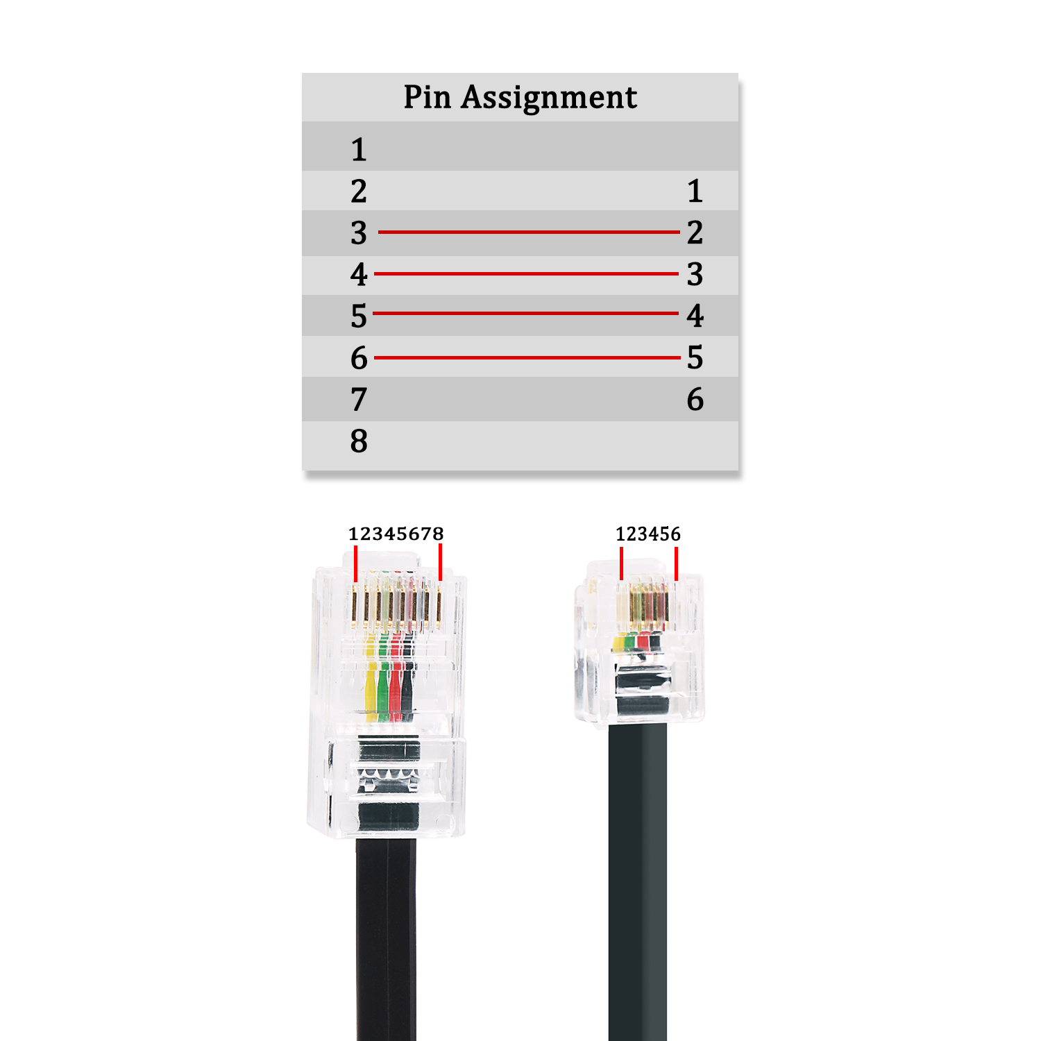 RJ11 auf RJ45 Adapter Datenkabel Telefon Stecker auf Stecker M-M Modulares Datenkabel Mobilteil Sprachverlängerung Telefon Datenkabel