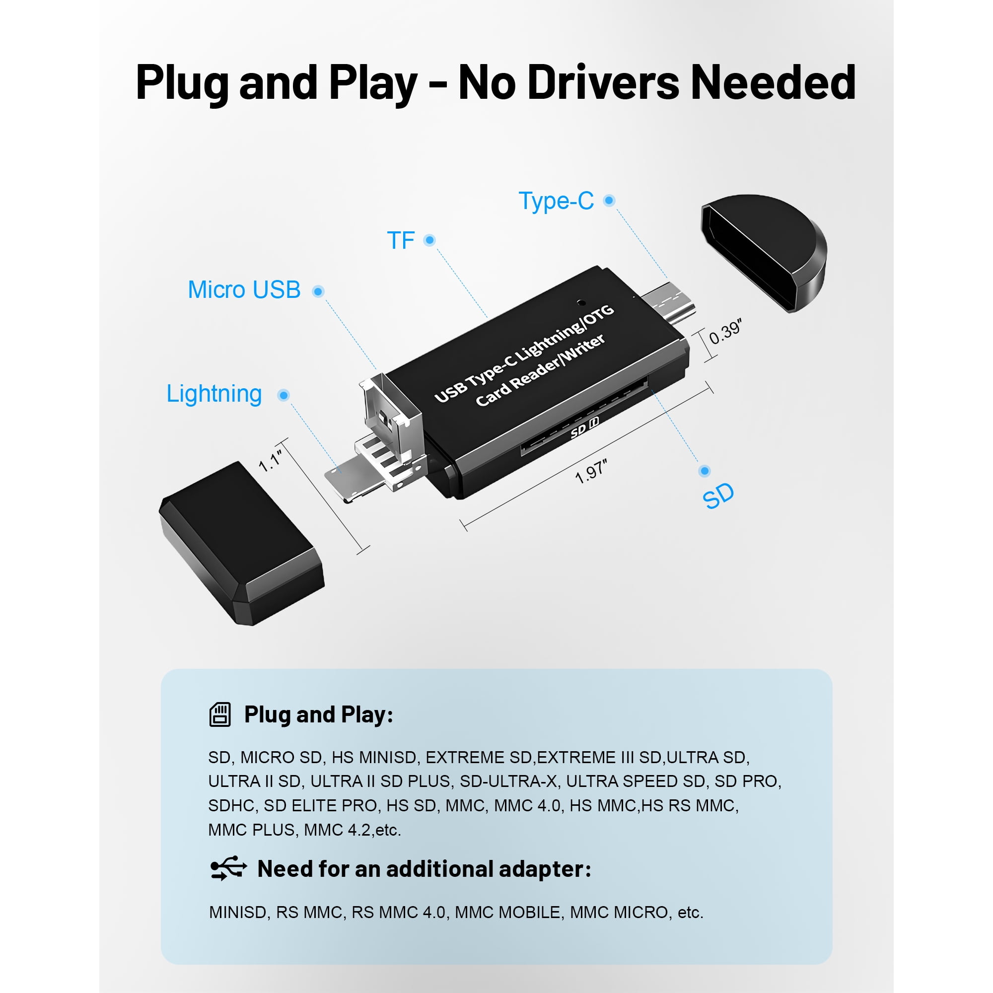 Sd-kortläsare för iphone ipad pc , 4- -i- -1 minneskortadapter med lightning/usb c/usb/micro usb, stöder sd/tf-kort
