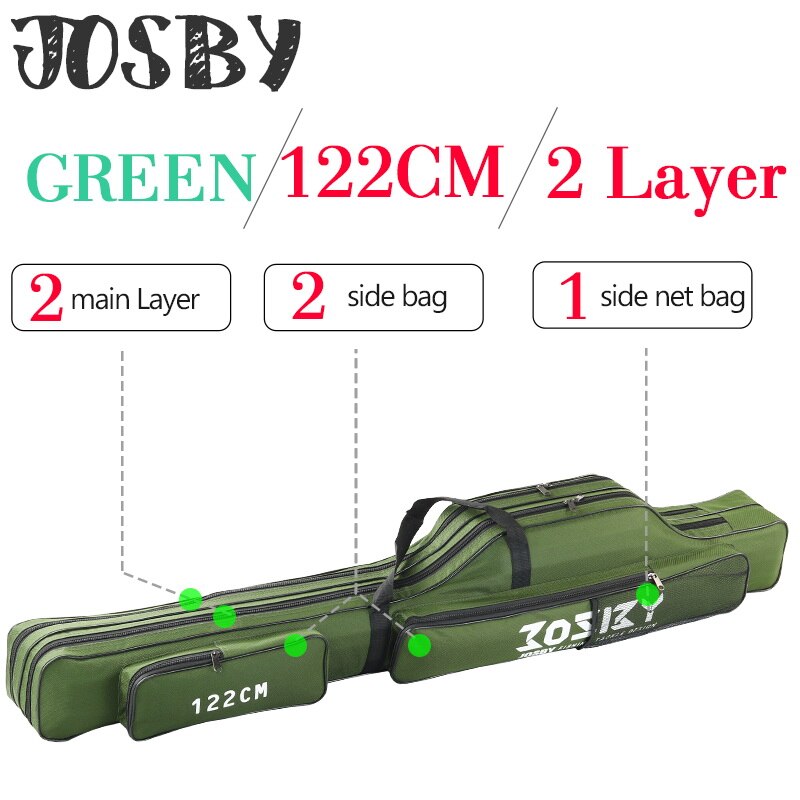 Oxford Cloth Folding Fishing Rod Bag Reel Outdoor Multifunctional Fishing Tackle Storage Bags Travel Carry Case Pesca: 2-Layer-1.22M-Green