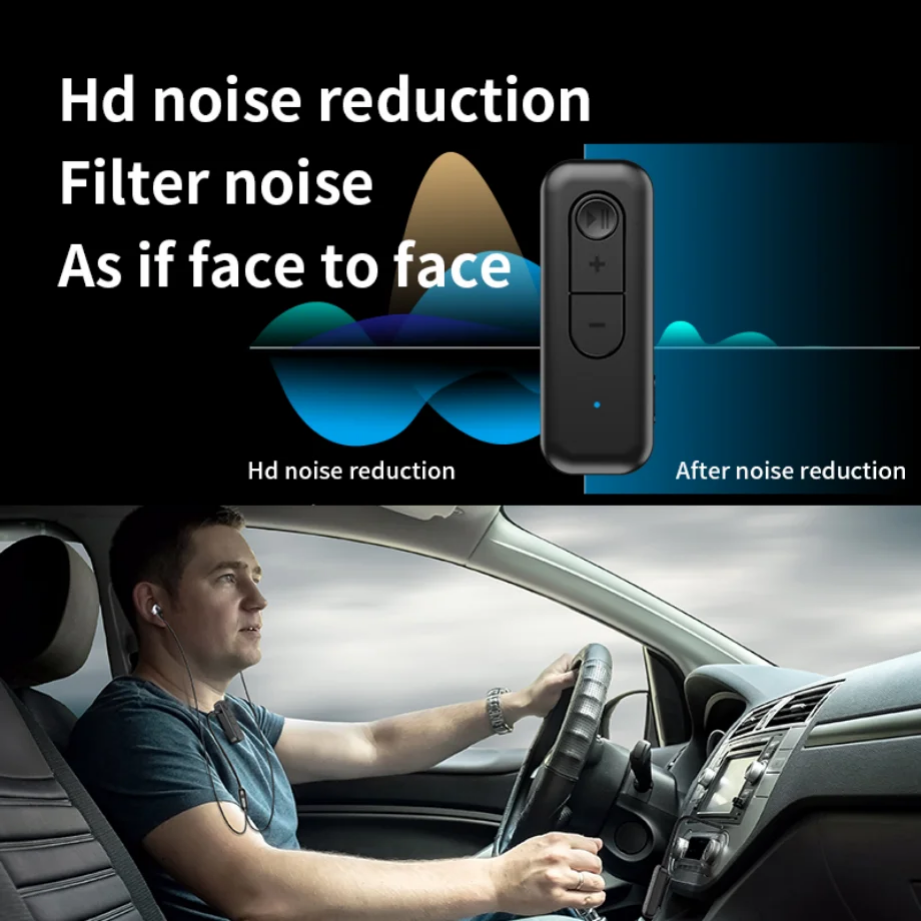 Bluetooth 5.3 Stereo Zender Ontvanger 2 in 1 Auto Bluetooth Adapter Draadloze 3,5 mm Aux Jack Adapter Carkit Mic Hoofdtelefoon