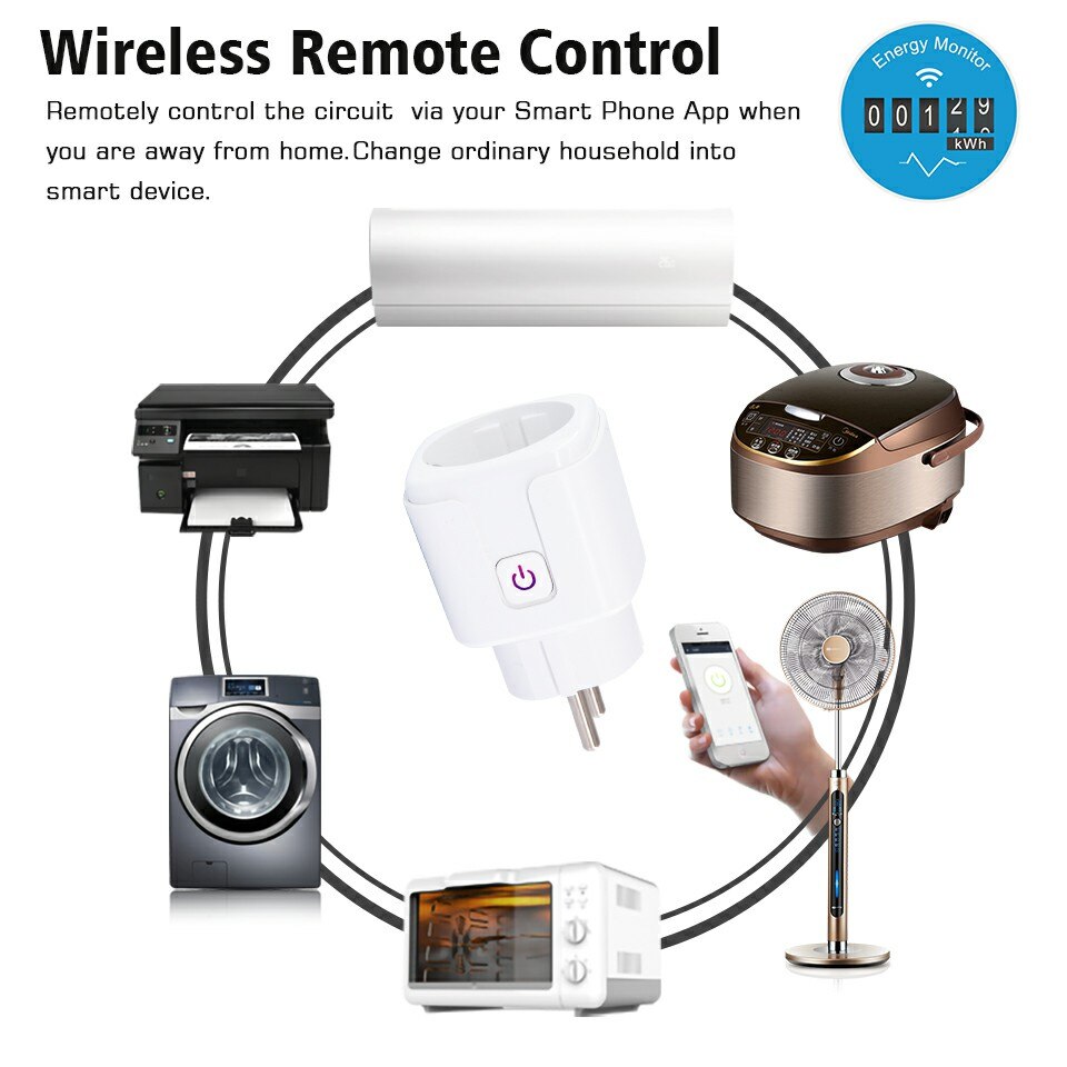 Smart Plug Wifi Socket Eu 16A Power Monitor Timing Functie Tuya Smartlife App Controle Werkt Met Alexa Google Assistent