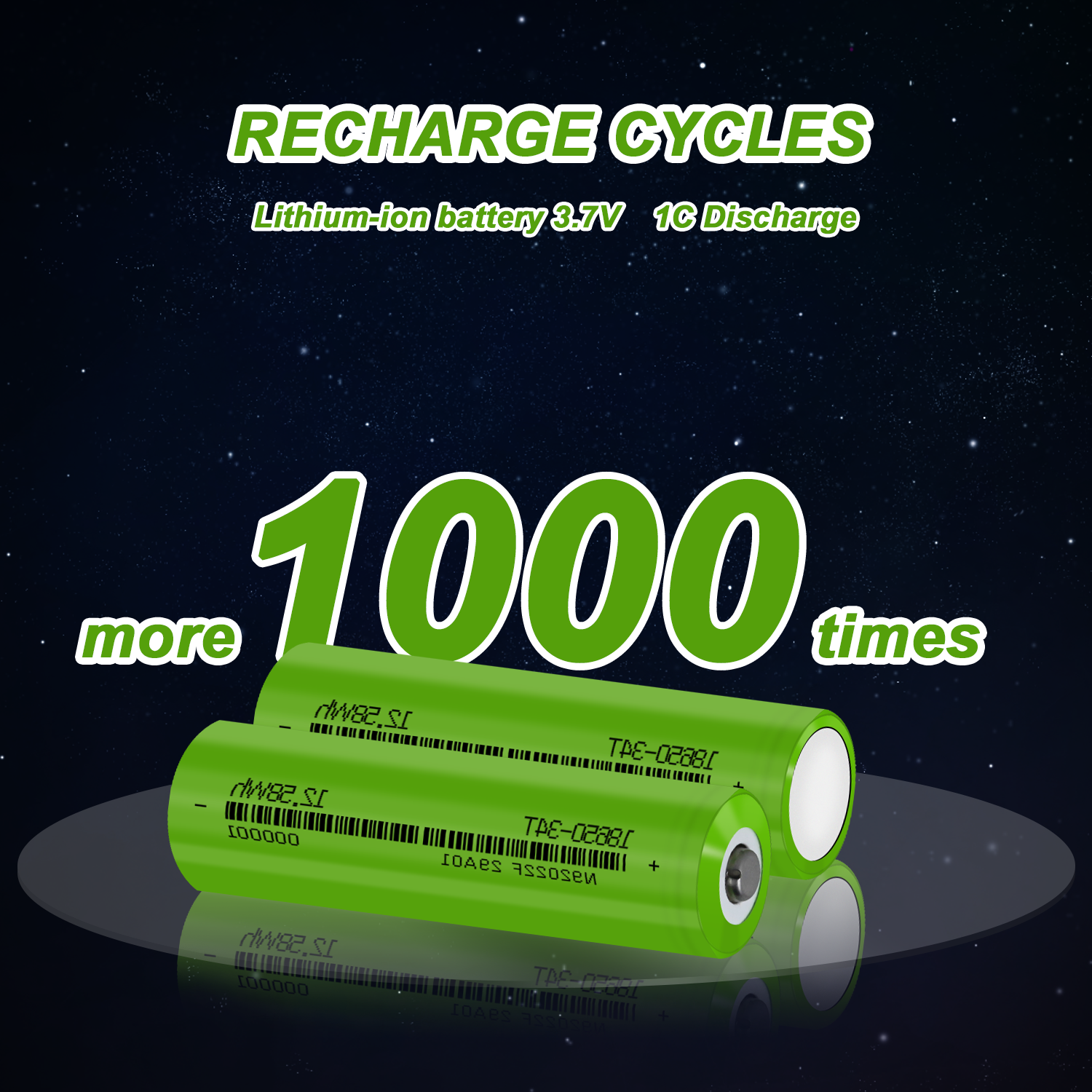 18650 o dużej pojemności 3.7v 3400mAh fit akumulator nowy oryginalny akumulator 18650 akumulator litowy dla bateria do latarki