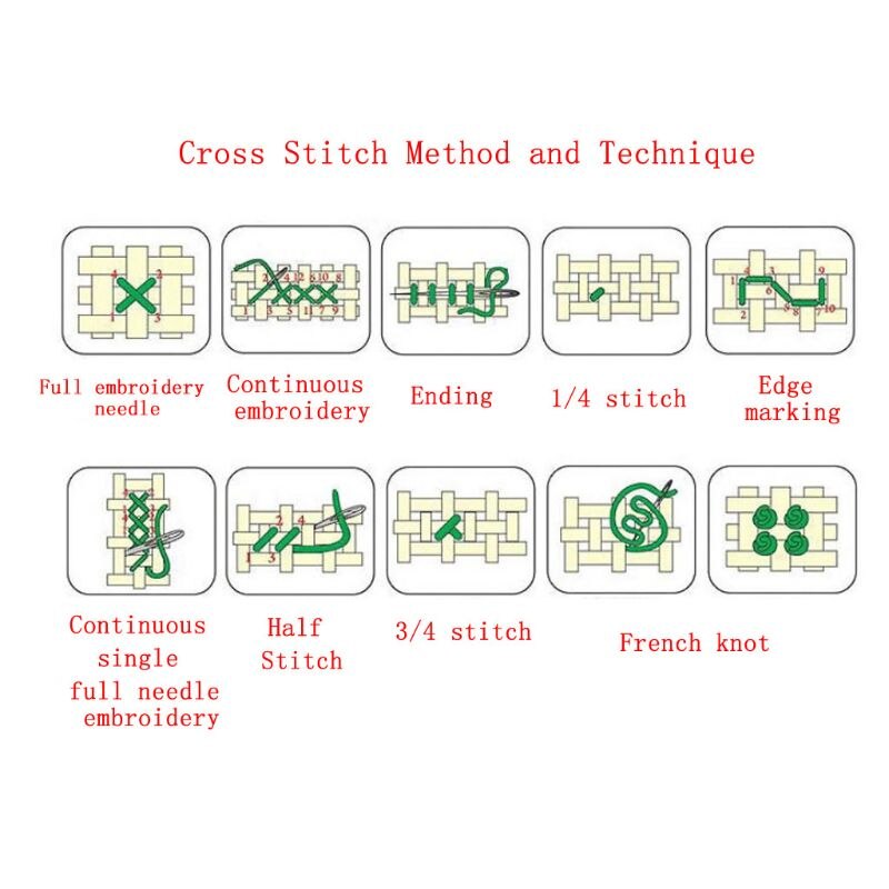 Panda Twins DIY Handmade Needlework Counted 14CT Printed Cross Stitch Embroidery Kit Set Home Decoration
