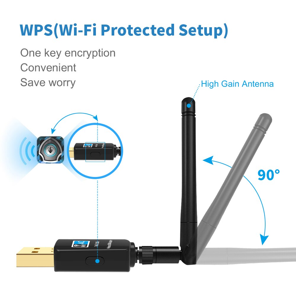 TEROW 600Mbps adattatore/ricevitore WiFi USB Dual Band 5.8GHz 2.4GHz USB 2.0 Antenna 2dBi ad alta velocità RTL8811CU per Laptop e Desktop