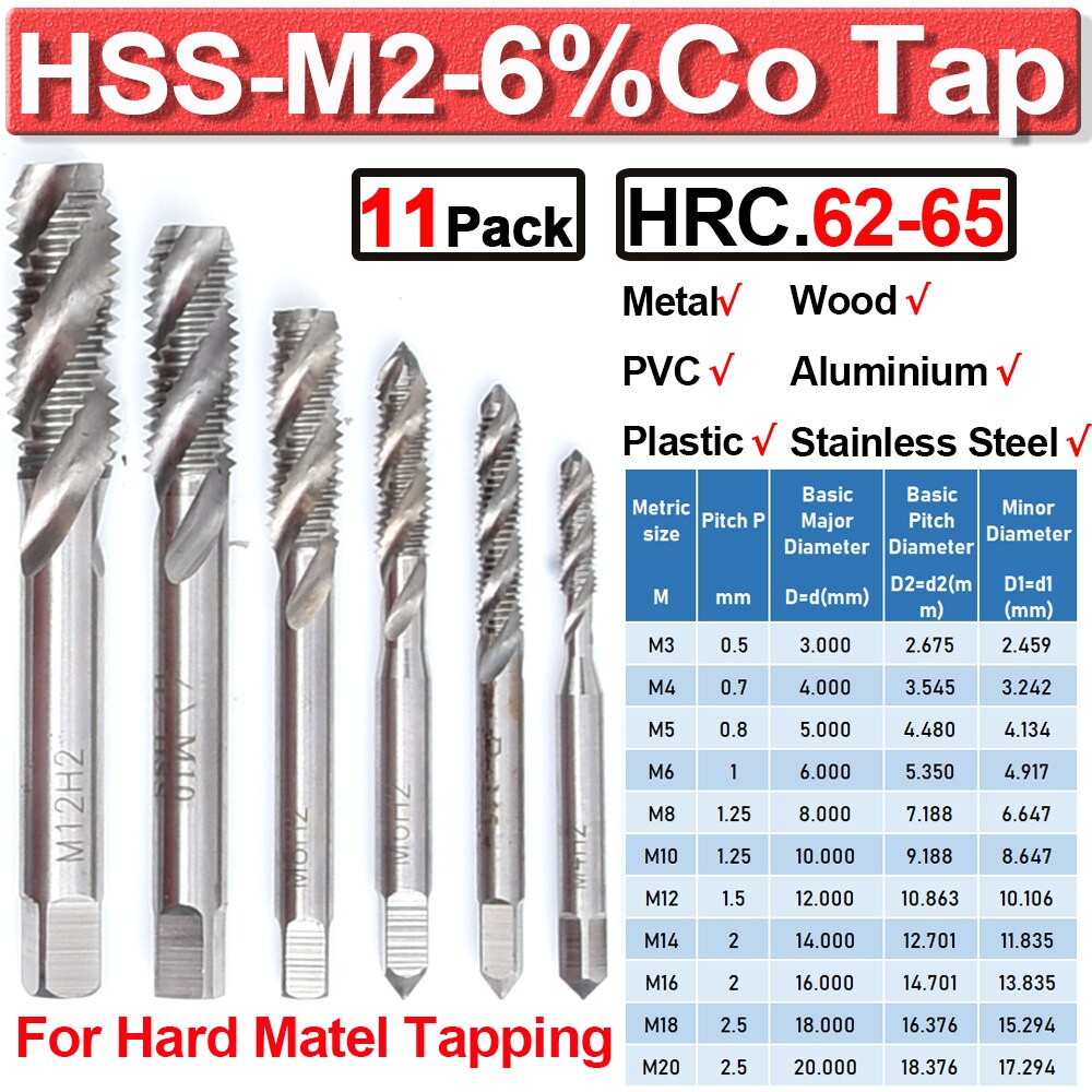 Spiral Screw Thread Tap Spiral Screw Thread Tap Sets M3-M20 Metric For Stainless Steel Machine Taps HSS-M2 Right Hand Qualited