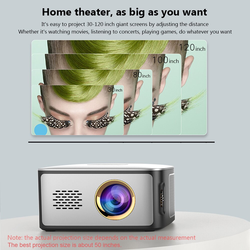 Mini Projector LCD LED Projector 480x320 Pixels Supports 1080P Home Theater 500 Lumens 1000:1 Contrast Ratio with HD USB Port