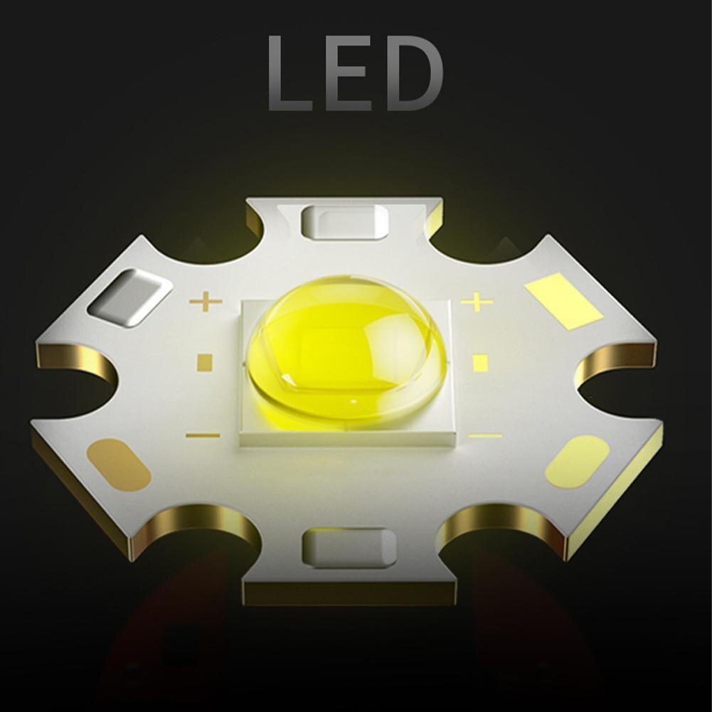 Portable Mini High Light Flashlight Smiling Shark Power Bank Waterproof Ultra Bright Torch USB Rechargeable Powerful CampLight