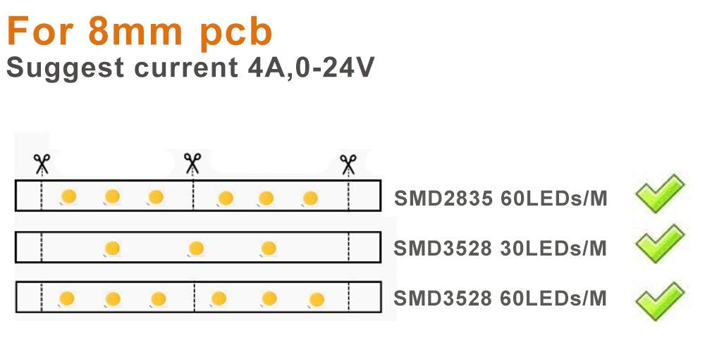 10pcs/Pack Strip to DC Female Plug Solderless Snap Down 2Pin Conductor LED Strip Connector for Quick Splitter Connection of 8mm