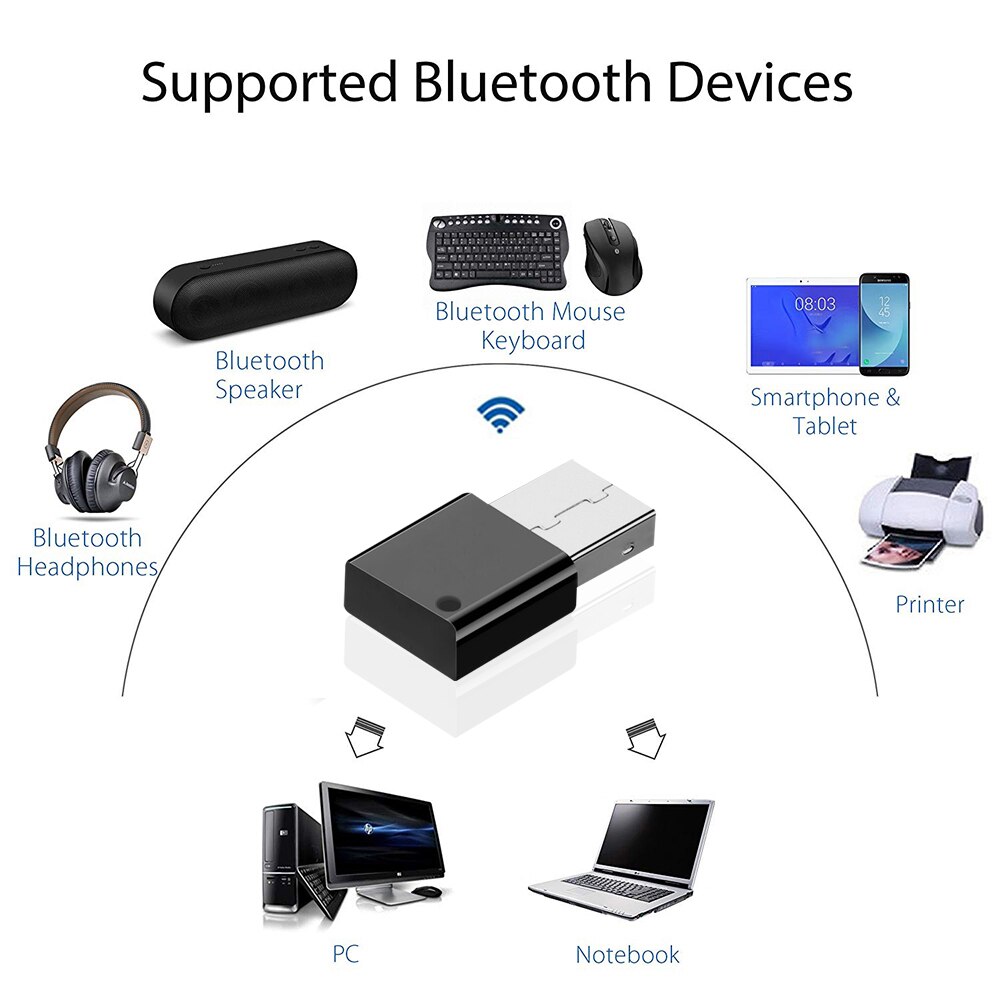 KebiduWireless-Adaptador USB Bluetooth 5,0, Dongle, receptor de sonido y música, transmisor Bluetooth para ordenador y PC