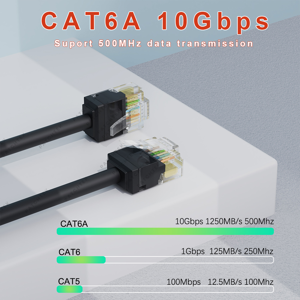 COMNEN Cat6A câble Ethernet 1 pièces câble court mince RJ45 internet 10G Cat6 cordon de raccordement câble Lan UTP pour routeur Ps5 ordinateur Xbox