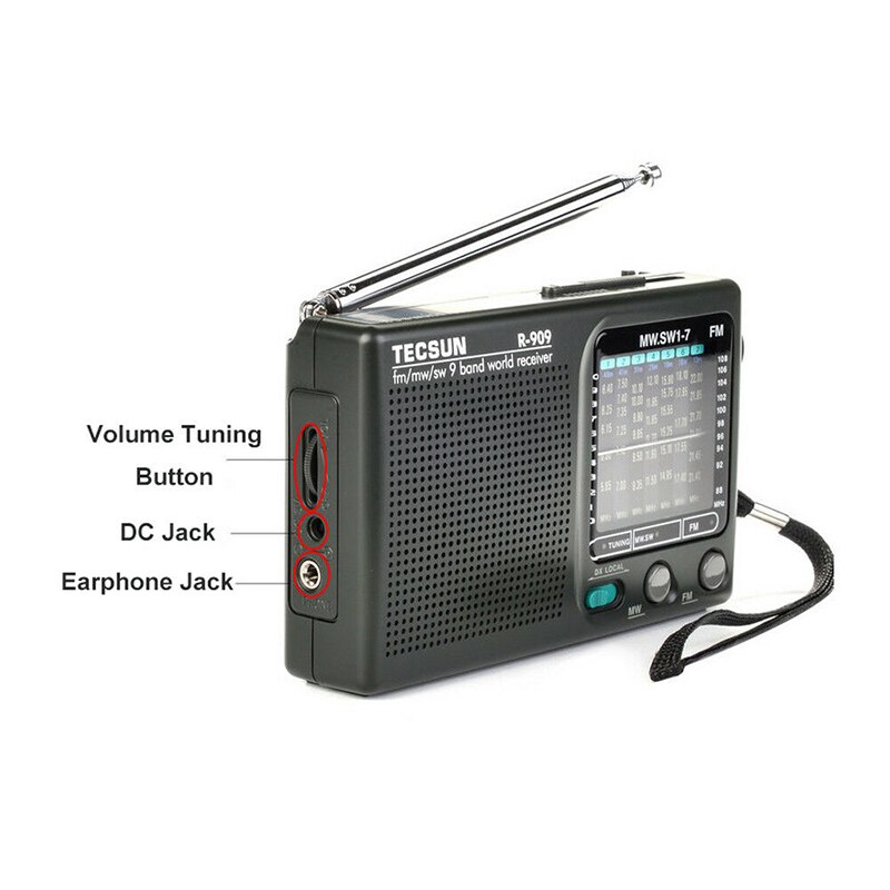 Mini Portable Radio FM AM SW Stereo Digital Radio LED Display Radio Low Noise Receiver FM Speaker Portable Audio