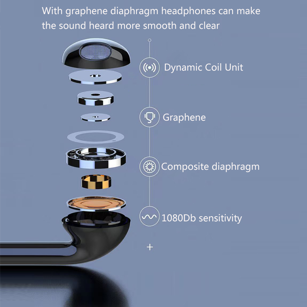 Magnetische NackenbüGel-Kopfhörer, kabellose Bluetooth 5.2-Kopfhörer, LED-Anzeige, Headset, Sport-Ohrhörer mit Geräuschunterdrückung und Mikrofon