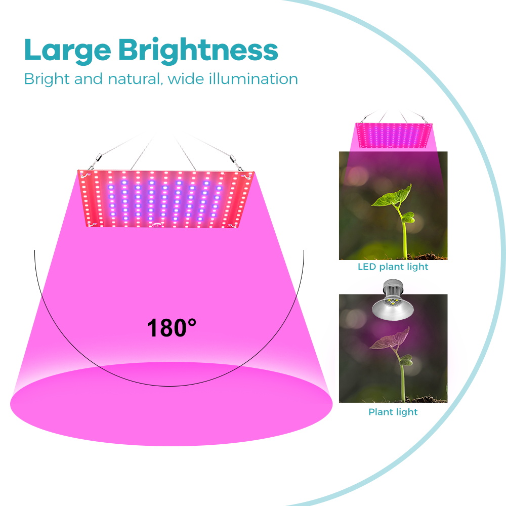 LED-Pflanzenwachstumslicht, 300 W, Vollspektrum, Quantum-Gremium, Hydrokultur-Tafel-Lampe, Wachstumsbox, Gewächshausanbau, Beleuchtung, 110 V/220 V