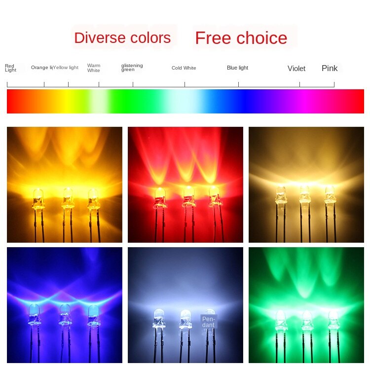 1000pcs/lot 0.06W LED Light Emitting Diode F3/3mm Round Head without Edge Short Leg Clear Lens Light Emitting Diode