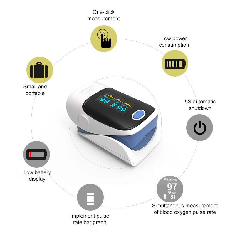 Finger Pulsoximeter Tragbare Oximetro De Pulso Fingertip Pulsoximeter Herz Rate Monitor Blut Sauerstoff Gesundheit Pflege Ausrüstung Meter