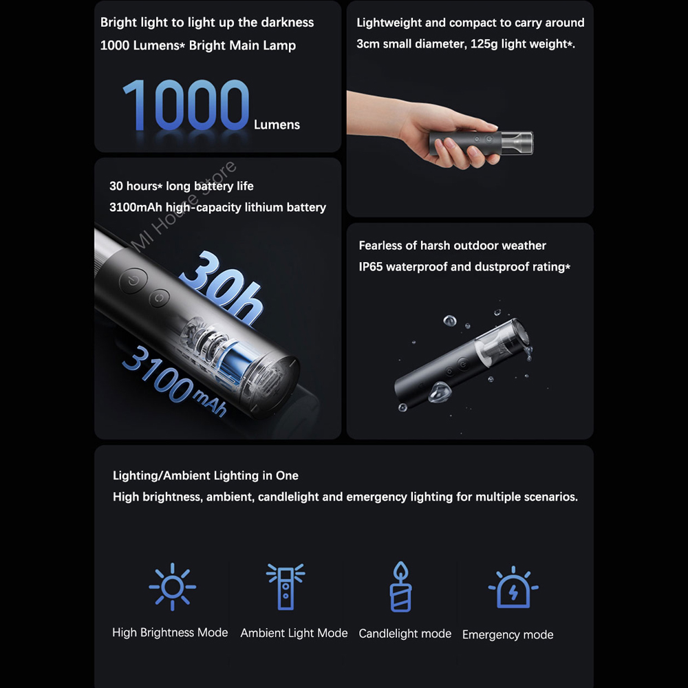 Xiaomi Mijia lampe de poche multi fonctionnelle 4in1 Rechargeable 3100mAh 1000 lumen IP65 étanche lumière de secours extérieure