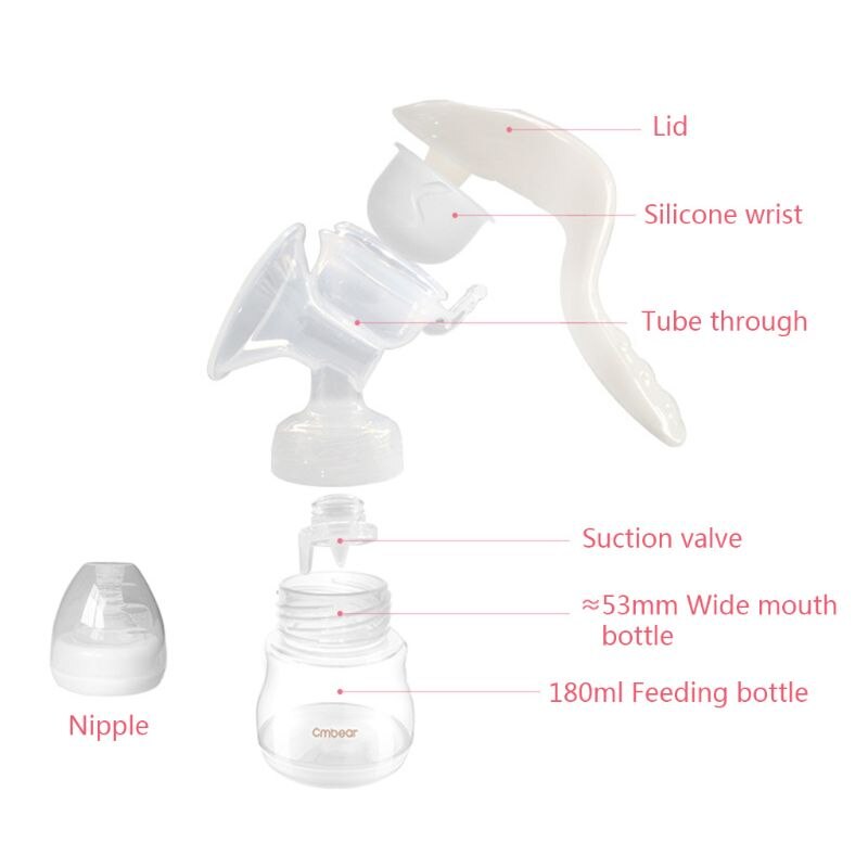 BPA Free Manual Breast Pump Nursing Milk Maker Baby Nipple Suction Feeding Milk Bottles Maternal Supplies for Travel