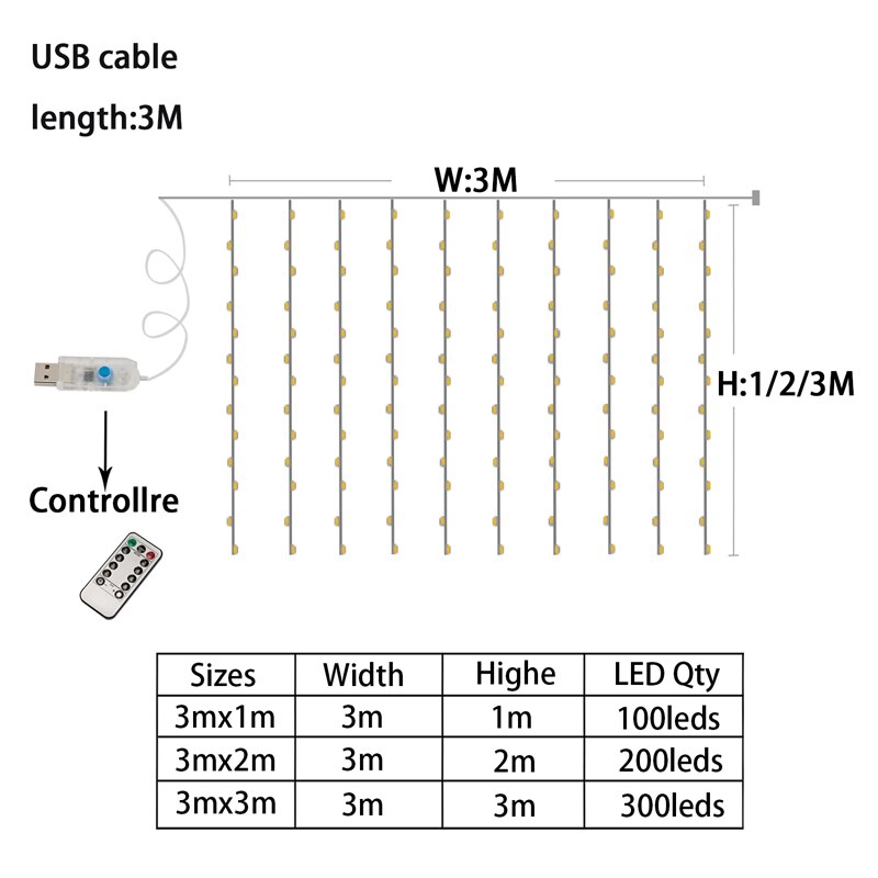 3X1 3X2 3X3M Christmas Garlands LED Wedding Fairy USB String light Christmas fairy Light garden party Curtain Decor