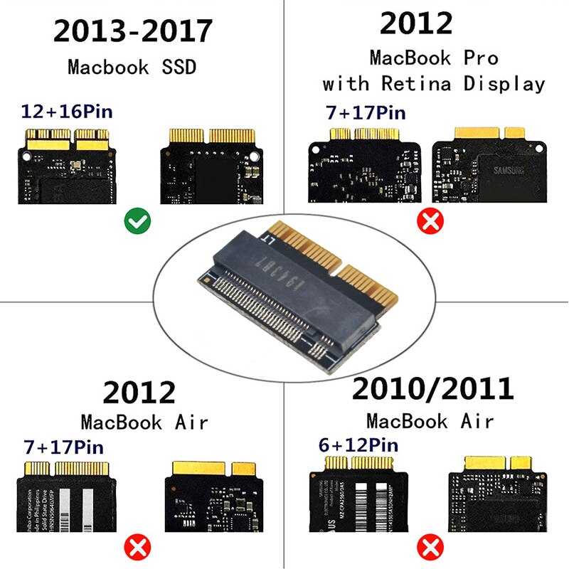 Nvme M2 Ssd Adapter Card Voor Apple Macbook Air A1398 1466 1465 Laptop Voor Macbook Pro Ssd