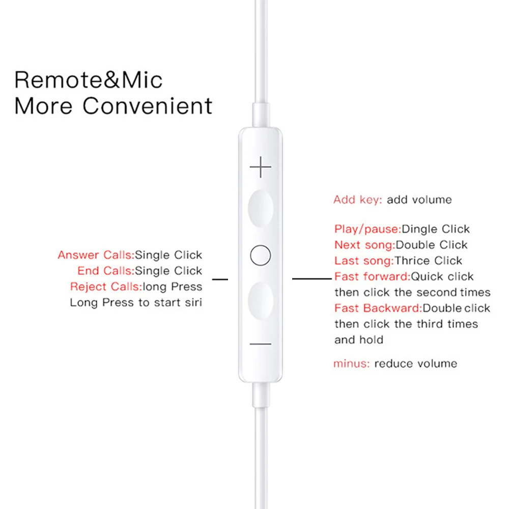 For Apple Headphones For iPhone 14 13 12 11 Pro Max mini Earphones X XS XR 7 8 Plus SE Wired Bluetooth Earbud