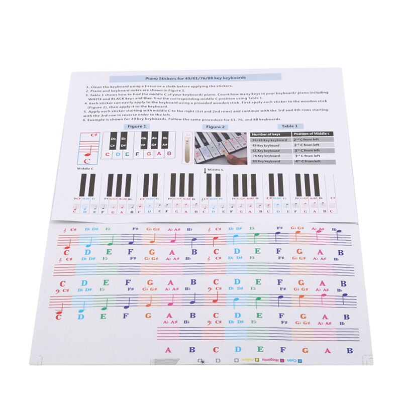 61 nøgle farve klaver brev noter klistermærker tastatur håndrulle klaver keyboard gennemsigtige klistermærker notation gennemsigtig