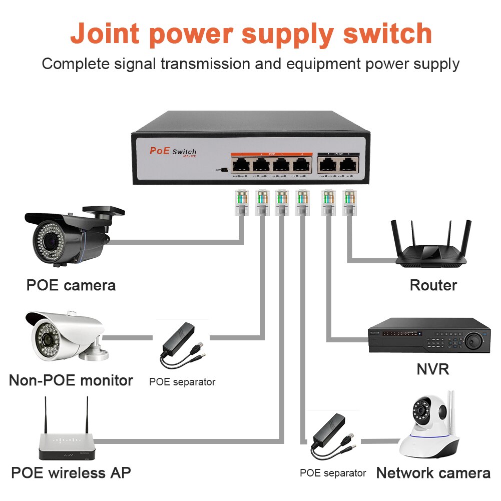 Poe 6 port switch 10m/100m switch til ip kamera ieee 802.3af/ ved poe power