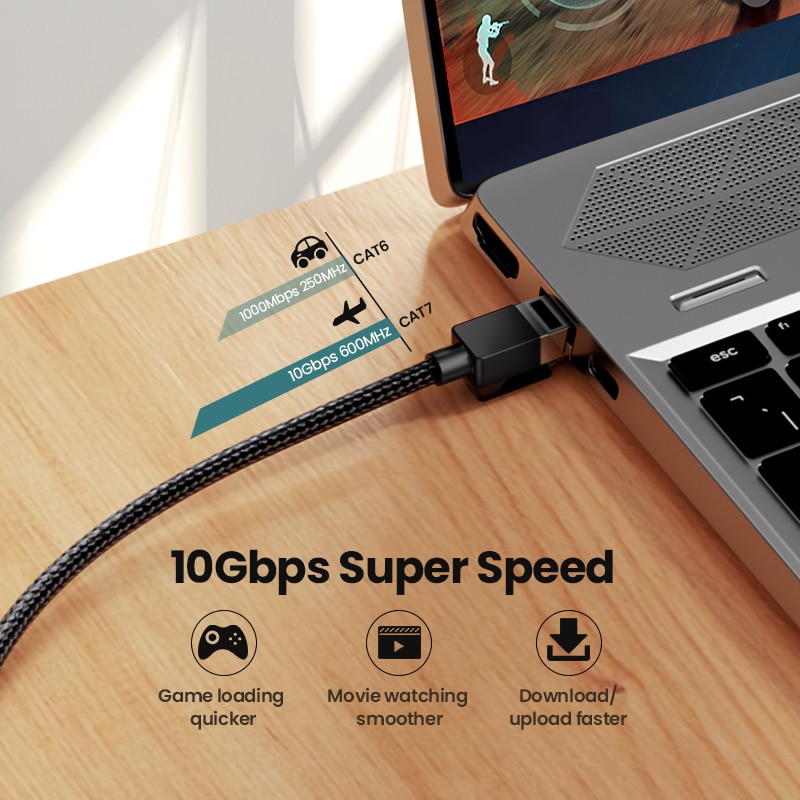 UGREEN Ethernet Cable CAT 7 Strong Nylon Braided Internet Wire CAT7 Lan cable For PS 4 Router CATS 7 10Gbps RJ45 Cable Ethernet