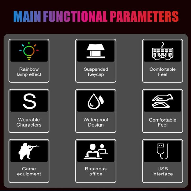 USB Wired Gaming Colorful Luminous Backlit Keyboard and Mouse Set Backlit Keyboard and Mouse Kit for Home Office Gamer Computer