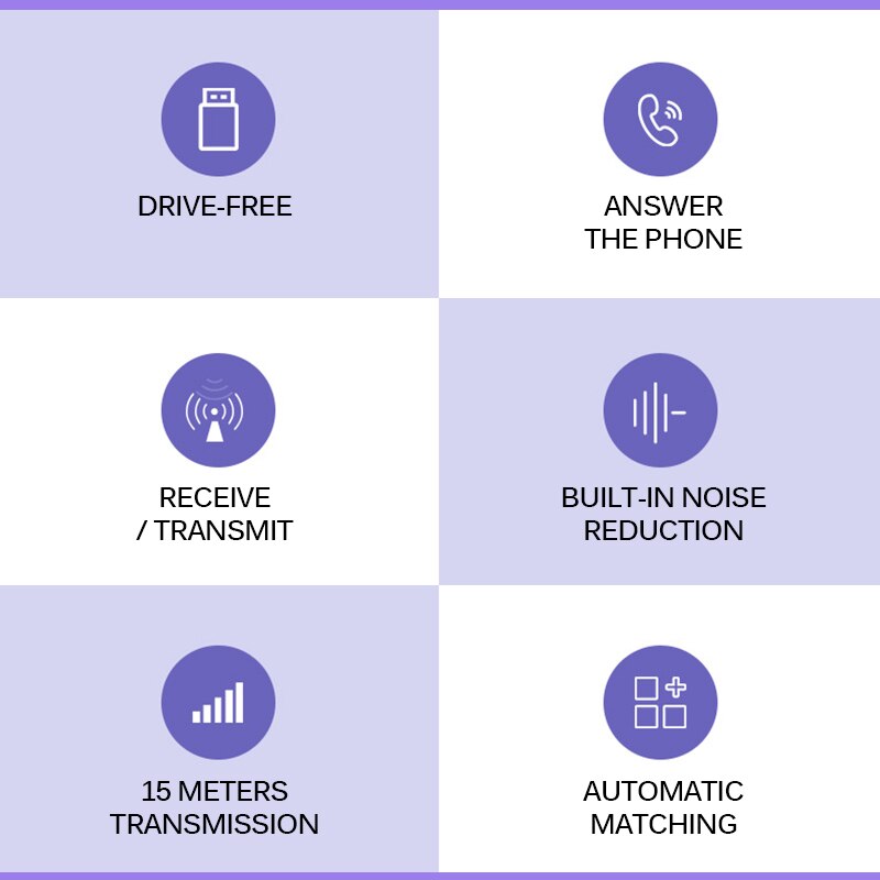 Wireless USB Bluetooth 5.0 Adapter Speaker Headphone Mouse Wifi Receiver 3.5mm Bluetooth Device for Speaker Computer