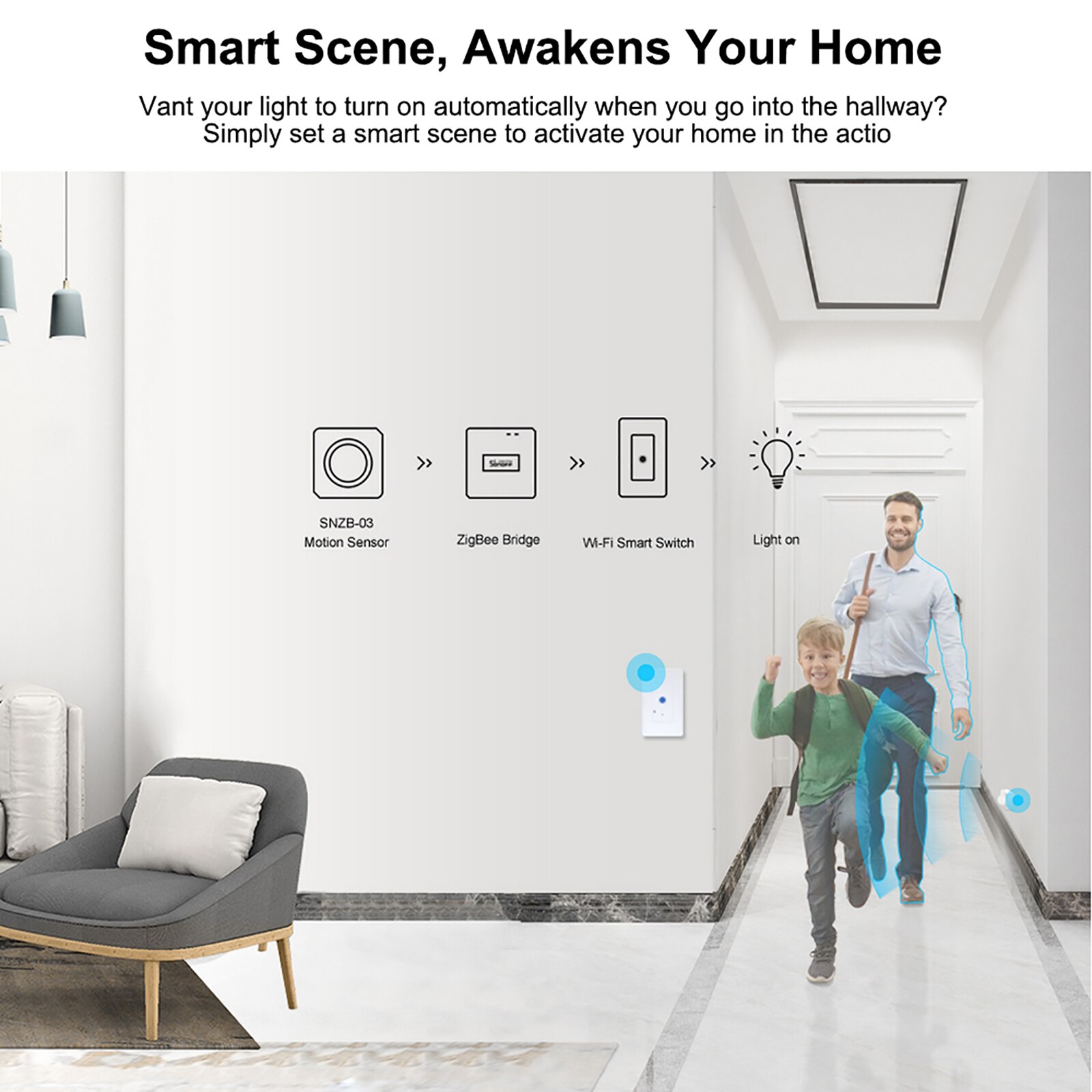 Sonoff-sensor inteligente de segurança para casa com sensor de movimento zigbee