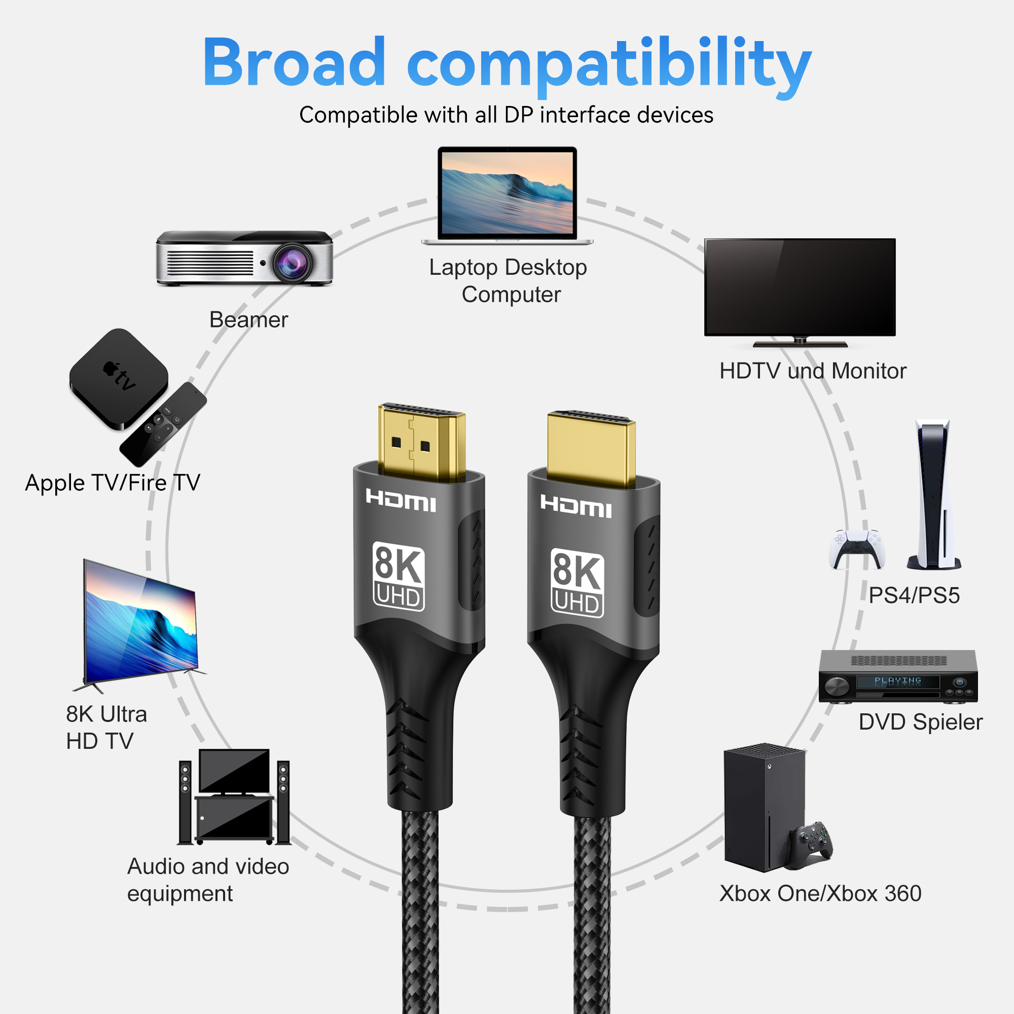 Kabel HDMI 2.1 Splitter 4K@120Hz 8K@60Hz 48Gbps Adapter do EARC ARC HDCP Ultra High Speed Video Cable PC Laptop Projektor HD TV