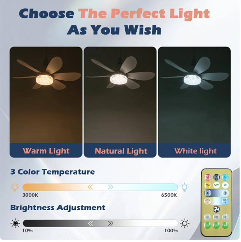 Ventilador de techo moderno con luz LED, de 20 pulgadas para habitación ventilador eléctrico, control remoto para atenuación de sala de estar, estudio, AC85-265V del hogar