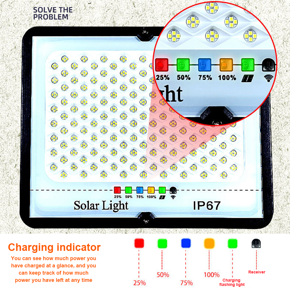 Projecteur solaire 300W en aluminium avec télécommande, imperméable, éclairage d'extérieur à large faisceau, idéal pour un jardin ou un paysage,