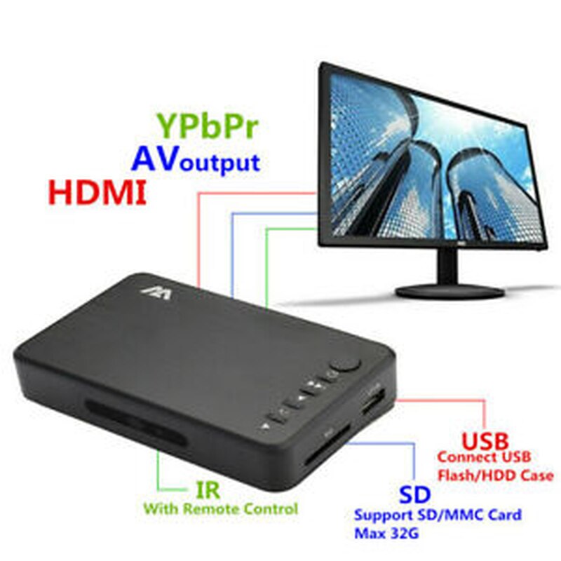 Larryjoe Mini 1080P Full HD HDMI Multimedia Speler Kits Professionele USB Externe HDD Media Player Met 3 Uitgangen HDMI /VGA/AV