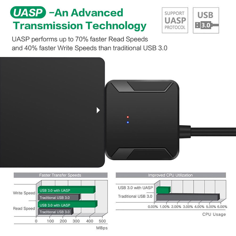Hfes sata til usb 3.0 2.5/3.5 hdd ssd harddisk konverter kabel linje adapter