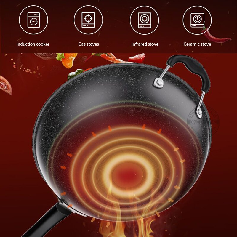 32Cm Koekenpan Keuken Kookgerei Anti-aanbak Graniet Wok Pannen Aluminium Pot Voor Elektrische, Inductie En Gas Kachels