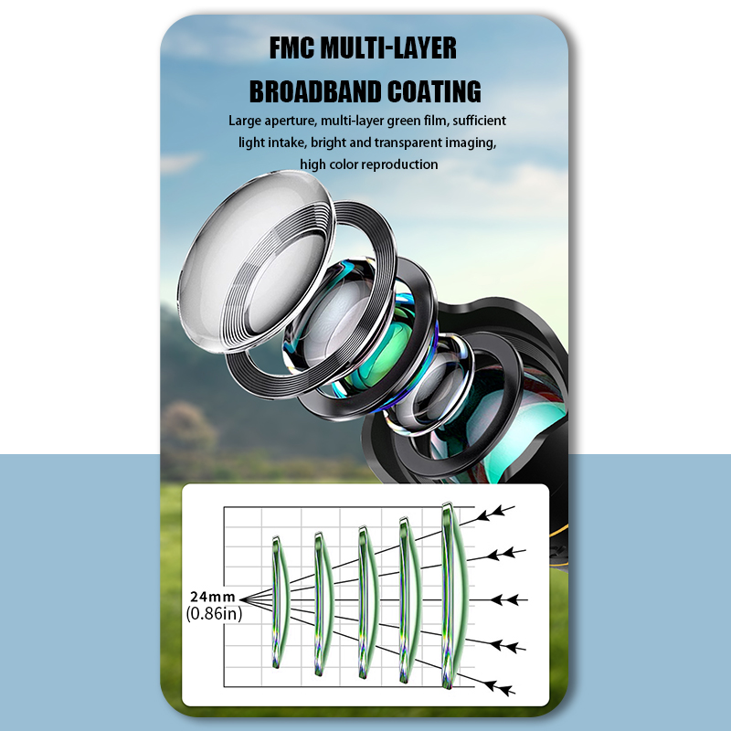 Mobile Phone Telephoto Camera Lens Universal 28X External Zoom Perfect for Concert Far Away Photography