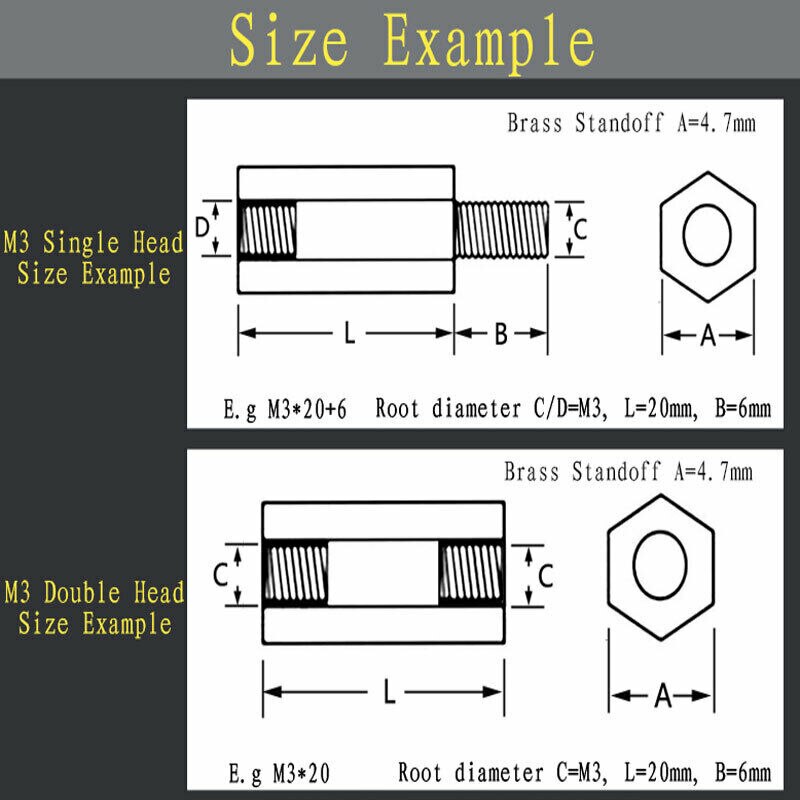 Utrustning mässingsmutter rostfri packning 120 st  m3 metriskt sortiment