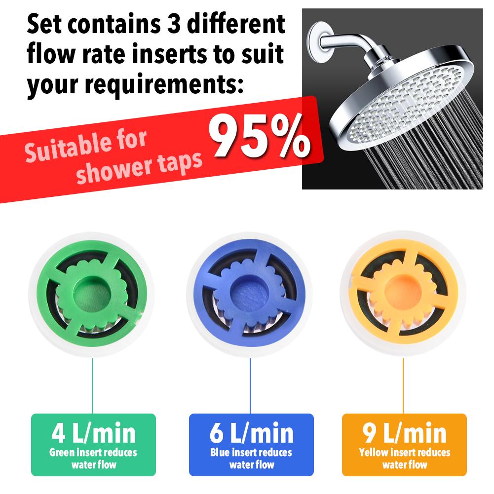 Shower Flow Reducer Limiter Set - Up to 70% Water Saving 4 L/min