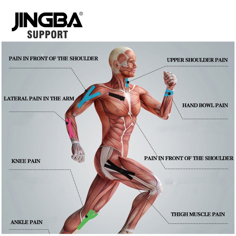 Jingba støtte muskel teip vanntett kinesiologi teip sport taping stropping fotball kne muskel teip atletisk sport restitusjon