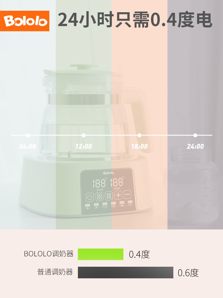 Bololo-modulateur de lait multifonctionnel 220V, déchloration intelligente, écran tactile sensible, bouilloire de nivellement de poudre de lait