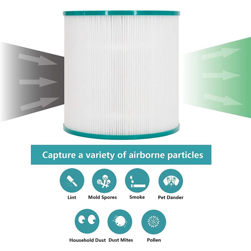 True HEPA Replacement Filter for Dyson Tower Purifier Pure Cool Link TP01 TP02, TP03, Part 968126-03