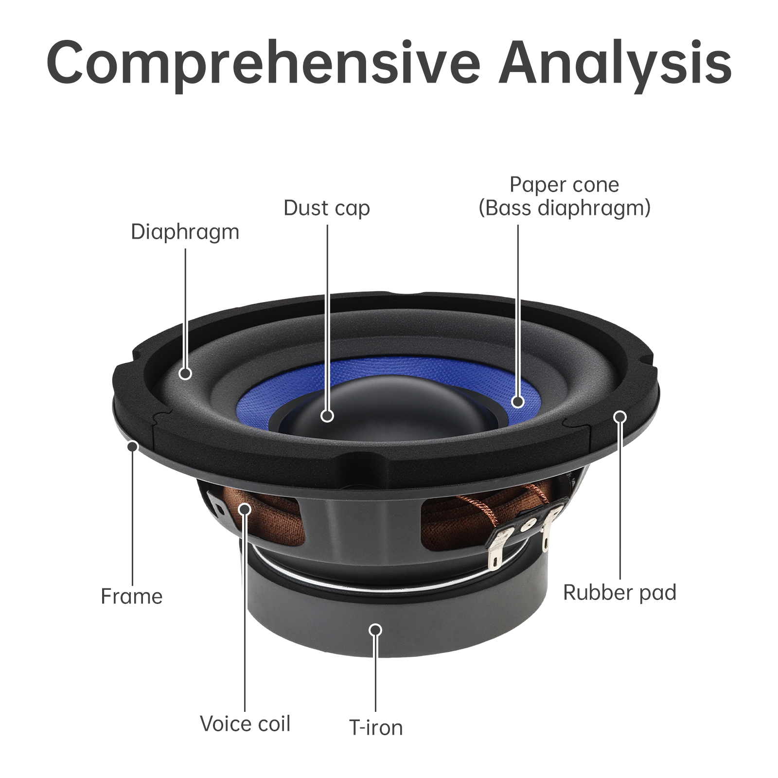 1pc 5 / 6/ 8/ 10 Polegada alto-falante do carro baixo alto-falante subwoofer áudio música estéreo gama completa frequência alto-falantes automotivos